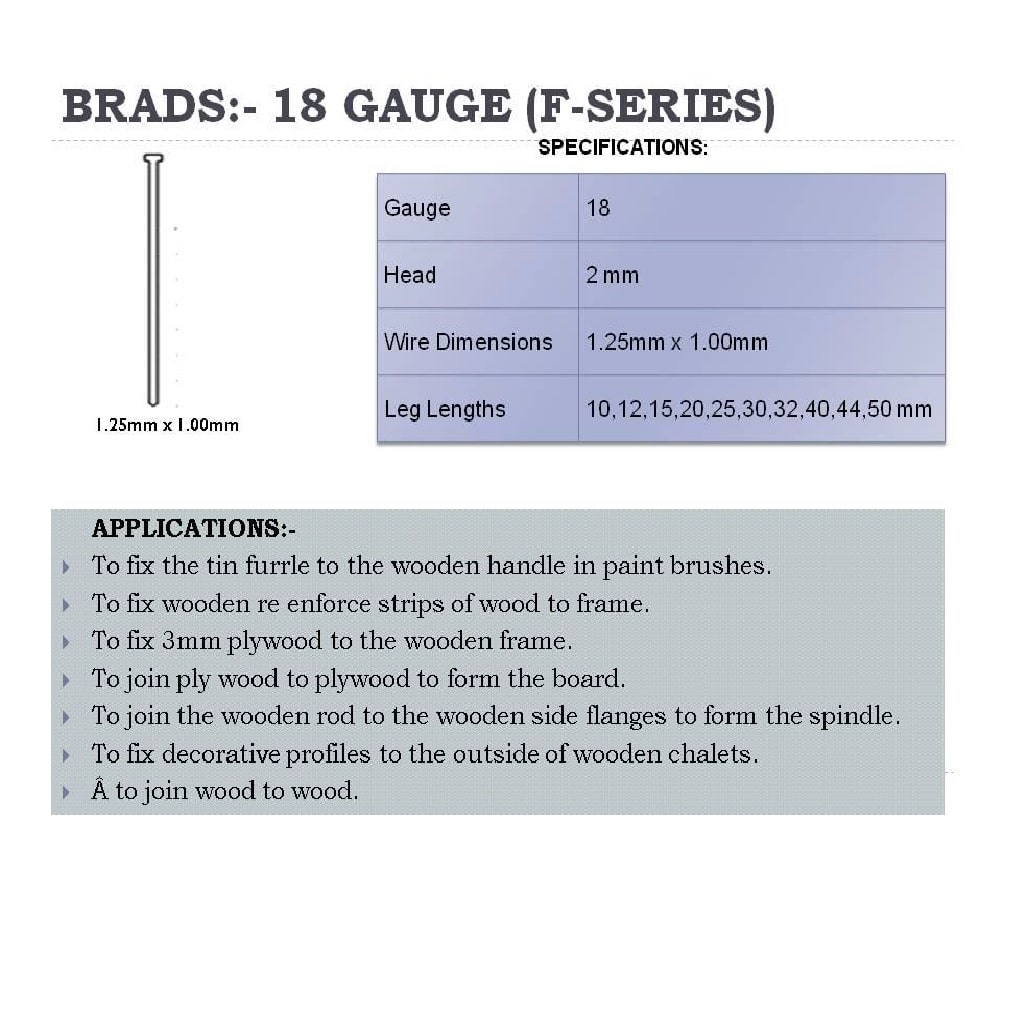 DEWALT 18-Gauge Brad Nail Project Pack, 3/4 In./1-1/4 In./2 In. (900 Ct.) -  Hemly Hardware